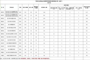 欧联杯1/4决赛对阵：本菲卡vs马赛